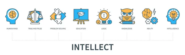 Intellect Concept Met Pictogrammen Menselijke Geest Waar Vals Probleemoplossing Onderwijs — Stockvector