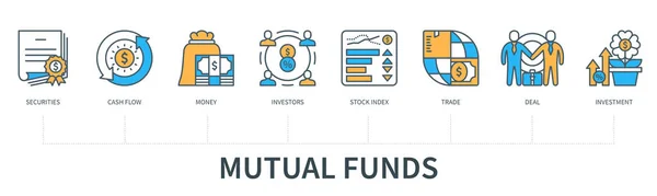 Concepto Fondos Mutuos Con Iconos Valores Flujo Caja Dinero Inversores — Vector de stock