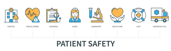 Concepto Seguridad Del Paciente Con Iconos Hospital Error Médico Diagnóstico — Archivo Imágenes Vectoriales