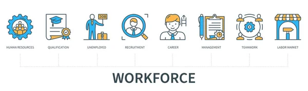 Conceito Força Trabalho Com Ícones Recursos Humanos Qualificação Desempregados Recrutamento — Vetor de Stock