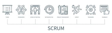 Simgelerle Scrum konsepti. Görevler, çerçeve, stand-up toplantısı, retrospektif, proje yönetimi, sprint, takım çalışması, geri bildirim. İş afişi. Asgari dış hat biçiminde web vektörü bilgisi
