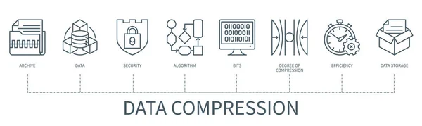 具有图标的数据压缩概念 压缩程度 数据存储 商业横幅 最小轮廓风格的Web向量信息图 — 图库矢量图片