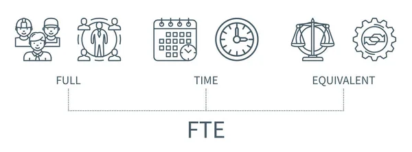 带有图标的Fte概念 全职同等的 商业横幅 最小轮廓风格的Web向量信息图 — 图库矢量图片