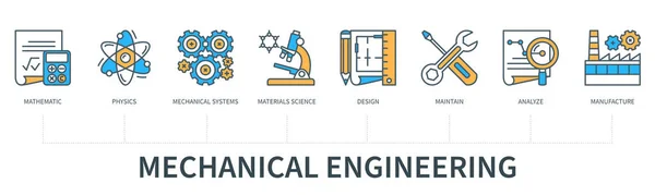 Concepto Ingeniería Mecánica Con Iconos Matemáticas Física Sistemas Mecánicos Ciencias — Archivo Imágenes Vectoriales