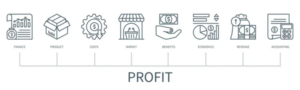 Profit Concept Icons Finance Product Costs Market Benefits Economics Revenue — Stock Vector