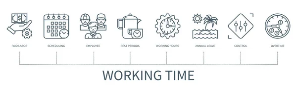 带有图标的工作时间概念 有偿劳动 休息时间 工作时间 商业横幅 最小轮廓风格的Web向量信息图 — 图库矢量图片