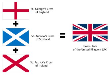 Union Jack