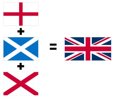 Union Jack
