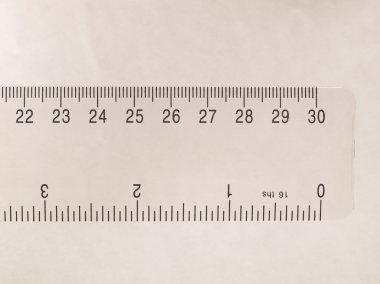 İmparatorluk ve ölçüm cetveli