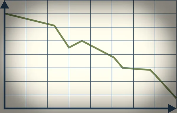 Retro look Chart — Stock Photo, Image