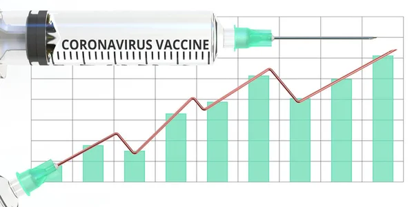 Jeringa con texto CORONAVIRUS VACCINE y gráfico ascendente conceptual. Renderizado 3D —  Fotos de Stock