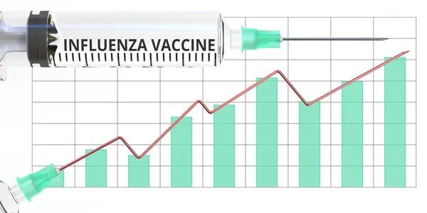 Jeringa con texto INFLUENZA VACCINE y gráfico ascendente conceptual. Renderizado 3D — Foto de Stock