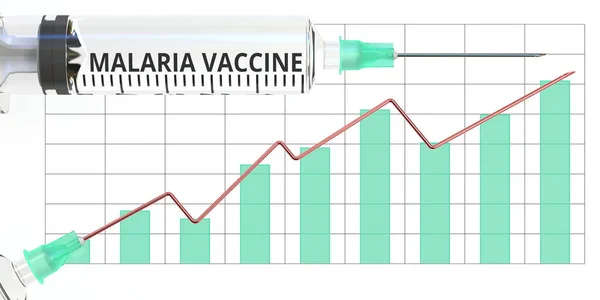 Seringa com texto MALARIA VACCINE e gráfico ascendente conceitual. Renderização 3D — Fotografia de Stock