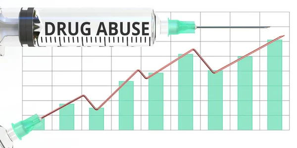 Spuit met DRUG ABUSE tekst en conceptuele stijgende grafiek. 3D-weergave — Stockfoto