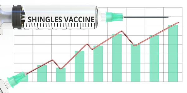 Spritze mit SHINGLES VACCINE Text und konzeptioneller steigender Graphik. 3D-Rendering — Stockfoto