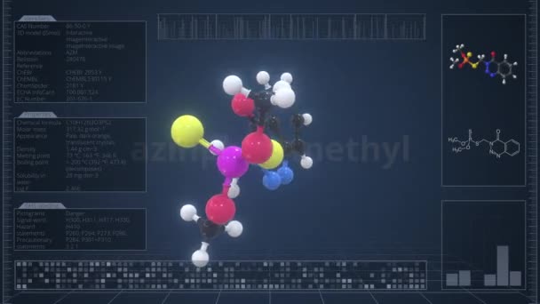 Молекула азинфос-метила с инфографикой на мониторе компьютера, зацикленная 3D анимация — стоковое видео