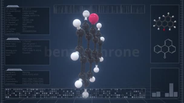 Молекула бензантрона с инфографикой на мониторе компьютера, зацикленная 3D анимация — стоковое видео