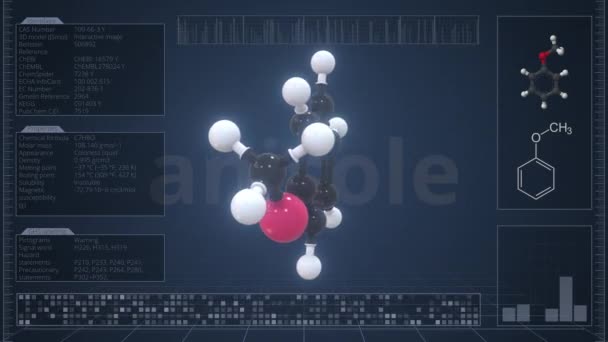 Molécula de anisole com infográficos no monitor de computador, animação 3d loopable — Vídeo de Stock