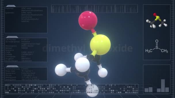 Bilgisayar ekranında eşkali olan dimetil sülfoksit molekülü, döngüsel 3d canlandırma — Stok video