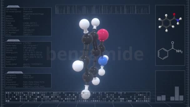 Molekuła benzamidu z infografiką na monitorze komputera, pętla animacji 3D — Wideo stockowe