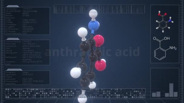 Übersicht über das Molekül der Anthranilsäure auf dem Computerbildschirm. Loopable 3D-Animation — Stockvideo