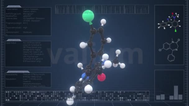 Molecule van valium met infographics op de computer monitor, loopable 3d animatie — Stockvideo