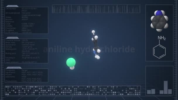 Aniline hydrochloride molecuul met beschrijving op het computerscherm, loopable 3d animatie — Stockvideo