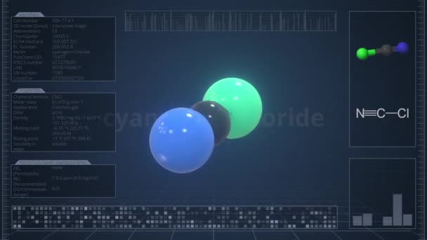Visión general de la molécula de cloruro de cianógeno en la pantalla del ordenador. Animación 3d Loopable — Vídeos de Stock