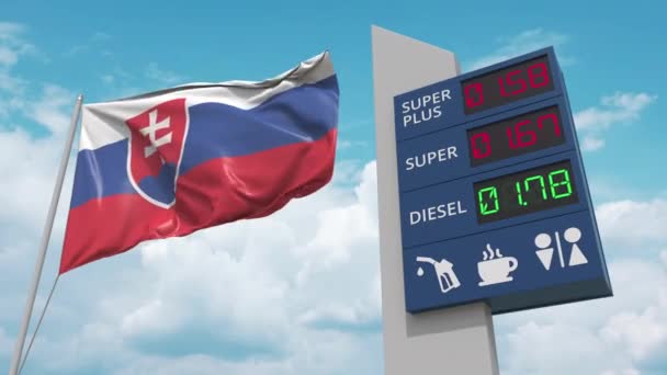 A szlovákiai lobogó és a benzinkút aláírja a táblát emelkedő üzemanyagárakkal. Fogalmi 3D animáció — Stock videók