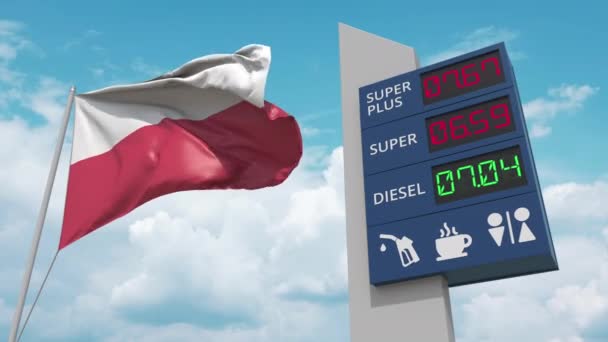 Tablero de letreros de gasolinera con el aumento de los precios del combustible y bandera nacional de Polonia, animación 3D conceptual — Vídeo de stock