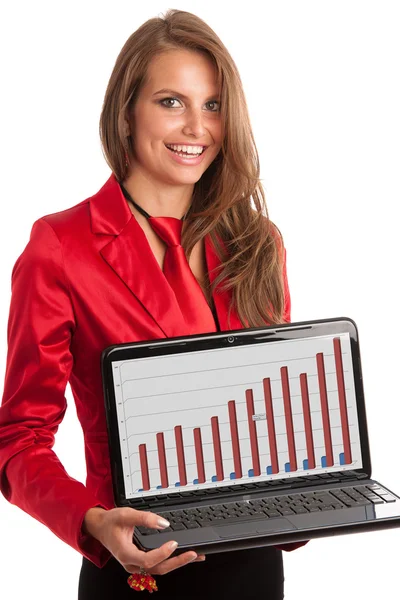 Biznes kobieta w czerwonej sukience pracy na alptop — Zdjęcie stockowe