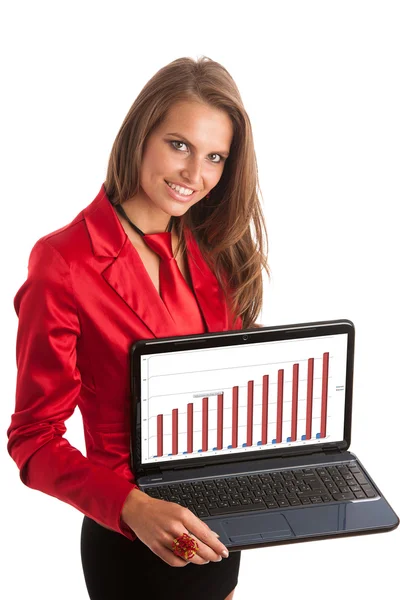 Business woman in red dress working on alptop — Stock Photo, Image
