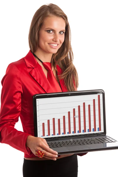 Business woman in red dress working on alptop — Stock Photo, Image