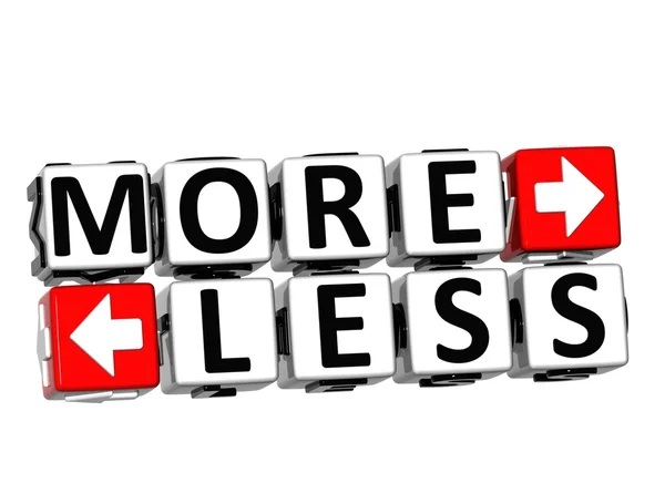 3D More Less Button Click Here Block Text — Stock Photo, Image