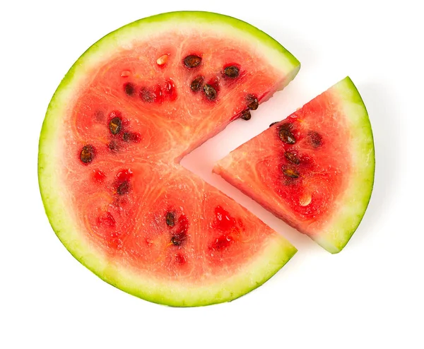 Slice Water Melon Isolated White Background — Stock Photo, Image