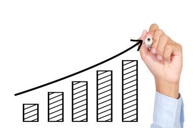 sütun çubuk büyüyen üzerinde çizim grafik