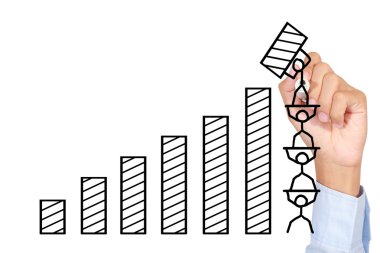 Beyaz tahtada çizim