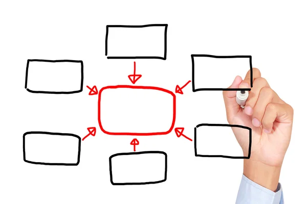 Beyaz tahtada yazılı iş adamı