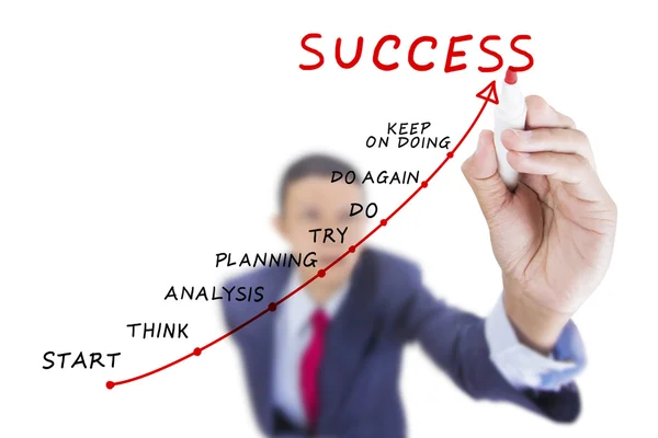 Biznesmen patrzą w górę i piśmie krok do sukcesu — Zdjęcie stockowe
