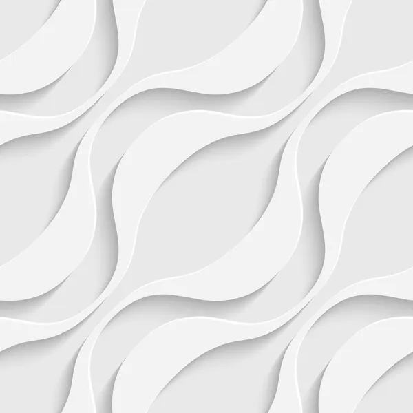 Kusursuz dalga deseni