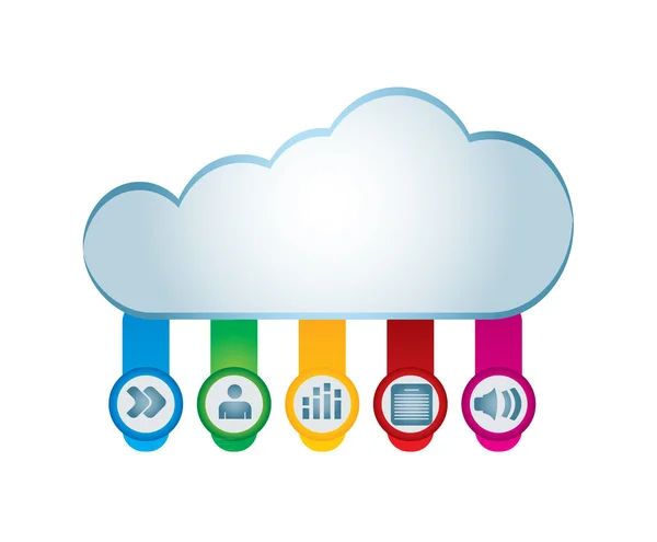 Cloud computing — Stock Vector