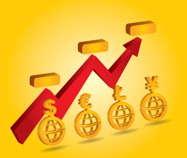 önemli para birimleri ile çizge