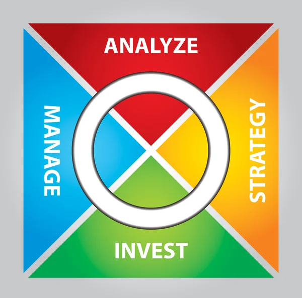 Pacote de investimento — Vetor de Stock