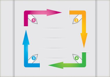 akış çizelgesi şablonu