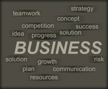 iş kavramı ile etiket bulutu