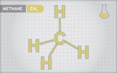 kimyasal sunum şablonu