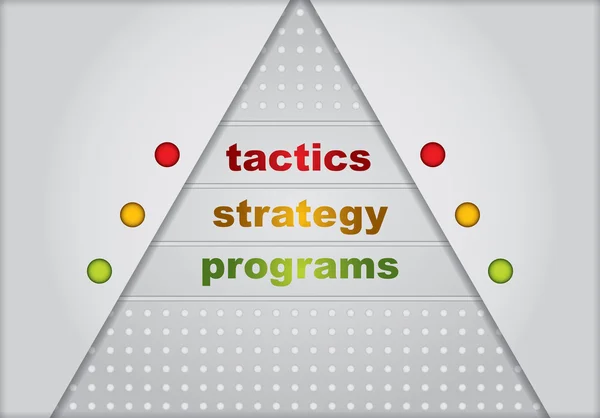Obchodní strategie piramid — Stockový vektor