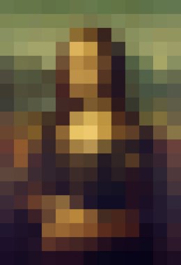Pixel sanatında soyut kadın portresi, Mona Lisa 'nın stilize edilmesi, moda konsepti, kadın güzellik minimalisti, vektör çizimi 