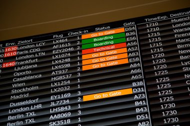 Terminal bilgi panosu - 10