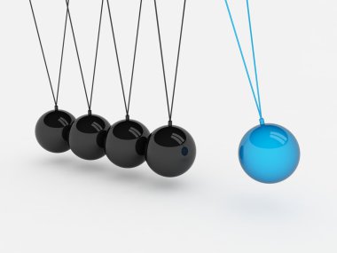 Momentum kavramı - Newton beşik